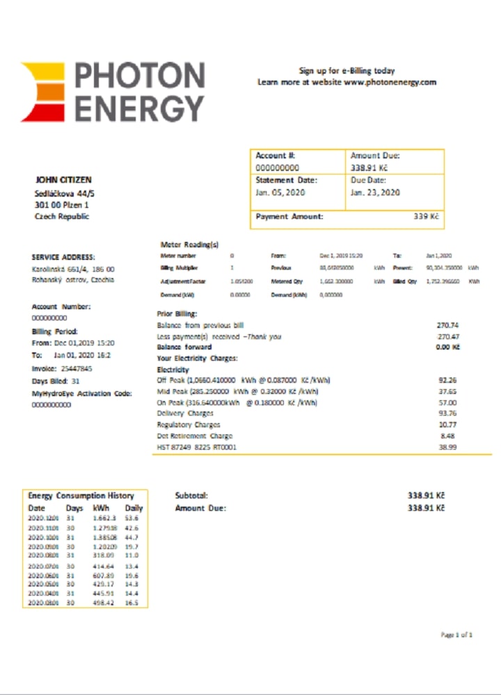 Czech Republic Photon Energy utility bill